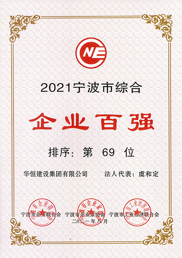 2021綜合百強(qiáng)